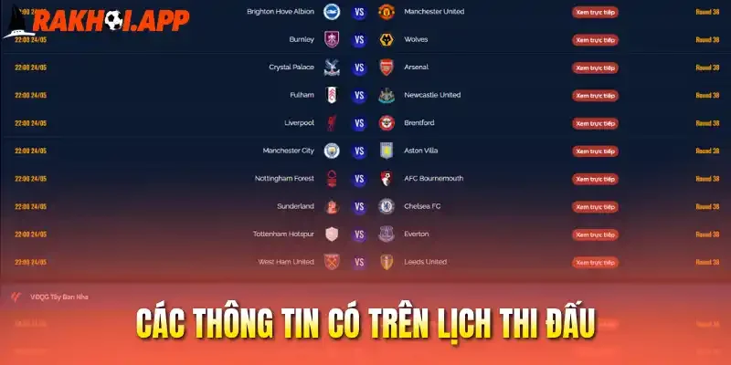 Các thông tin có trên lịch thi đấu