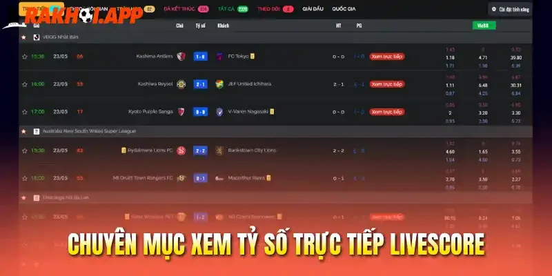 Chuyên mục xem tỷ số trực tiếp livescore