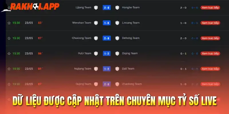 Dữ liệu được cập nhật trên chuyên mục tỷ số live