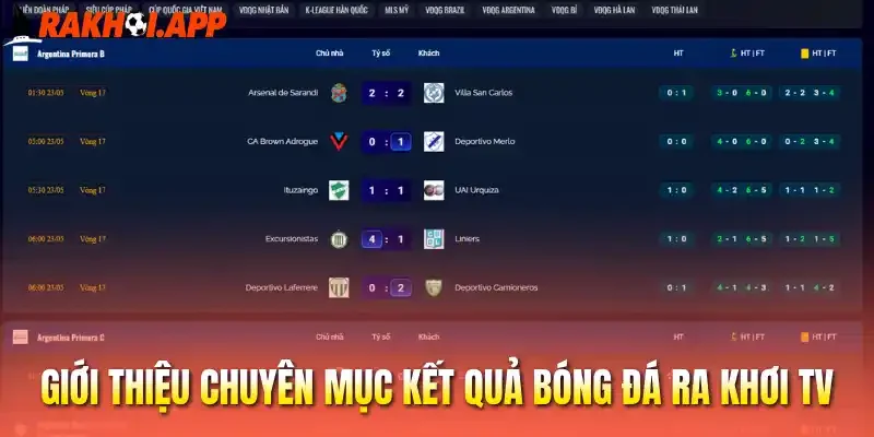 Kết Quả Bóng Đá 1 Giới thiệu chuyên mục kết quả bóng đá Ra khơi tv