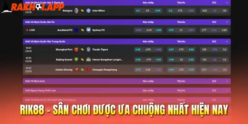 Nhà Cái Uy Tín 7 Rik88 - Sân chơi được ưa chuộng nhất hiện nay