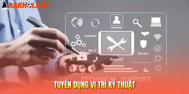 Tuyển Dụng - Cơ Hội Việc Làm Hấp Dẫn Tại Đơn Vị Rakhoi 2 Tuyển dụng vị trí kỹ thuật