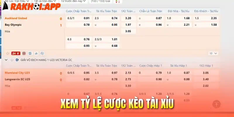Tỷ Lệ Kèo 3 Xem tỷ lệ cược kèo tài xỉu