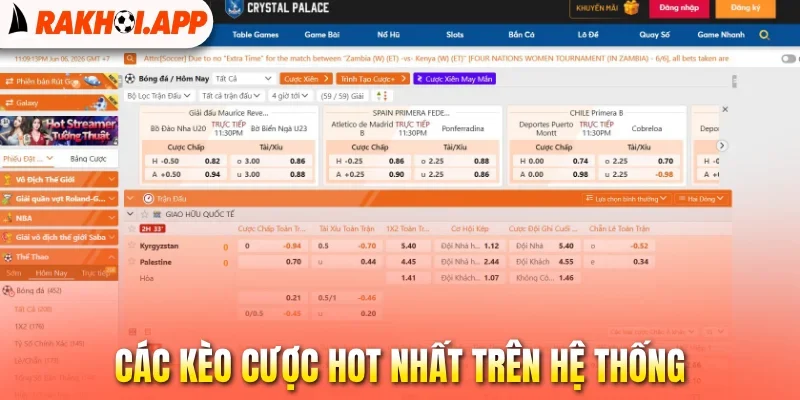 Net88 - Cá Cược Chất Lượng, Xem Live Bóng Đá Tốc Độ Cao 3 Các kèo cược hot nhất trên hệ thống