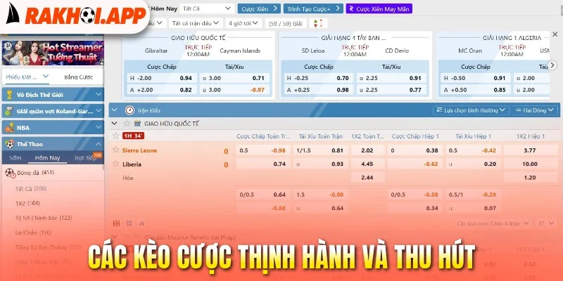 Zbet - Tận Hưởng Trọn Vẹn Từng Trận Bóng Đá Hấp Dẫn 3 Các kèo cược thịnh hành và thu hút