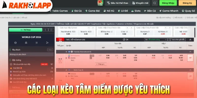 Uk88 - Xem Phát Sóng Bóng Đá Và Cược Nhận Thưởng Siêu Hời 3 Các loại kèo tâm điểm được yêu thích