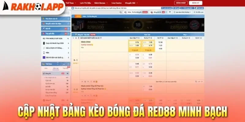 Red88 - Live Bóng Đá Mượt Mà, Cược Uy Tín Nhận Thưởng Lớn 3 Cập nhật bảng kèo bóng đá Red88 minh bạch