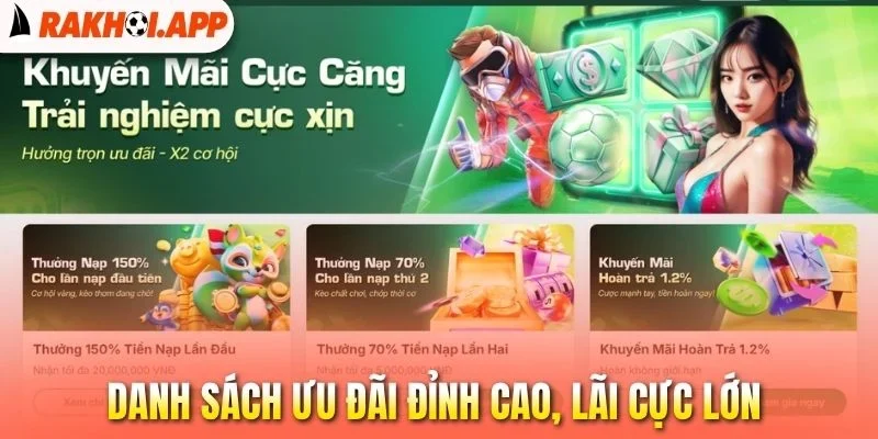 Topbet - Live Bóng Đá Siêu Nét, Kèo Ngon Thưởng Lớn 2 Danh sách ưu đãi đỉnh cao, lãi cực lớn