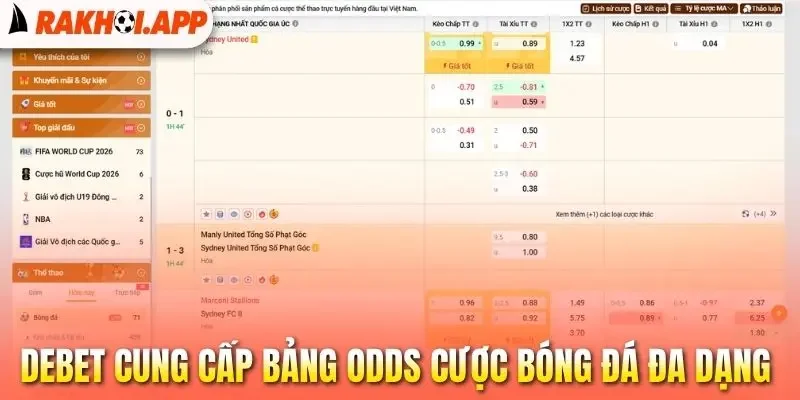Debet - Nhà Cái Live Bóng Đá Ổn Định, Bảng Kèo “Xanh Chín” 3 Debet cung cấp bảng odds cược bóng đá đa dạng