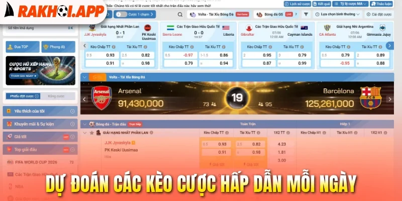 Dự đoán các kèo cược hấp dẫn mỗi ngày