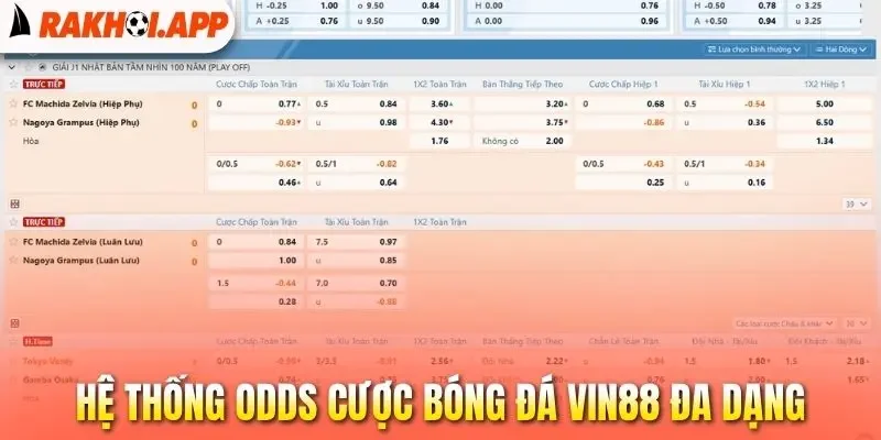 Vin88 - Live Bóng Đá Mượt, Cung Cấp Bảng Odds Cạnh Tranh 3 Hệ thống odds cược bóng đá Vin88 đa dạng