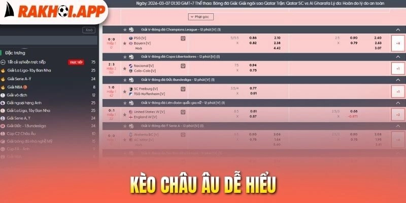 Fo88 - Nhà Cái Uy Tín, Trực Tiếp Bóng Đá Chất Lượng Cao 3 Kèo châu Âu dễ hiểu