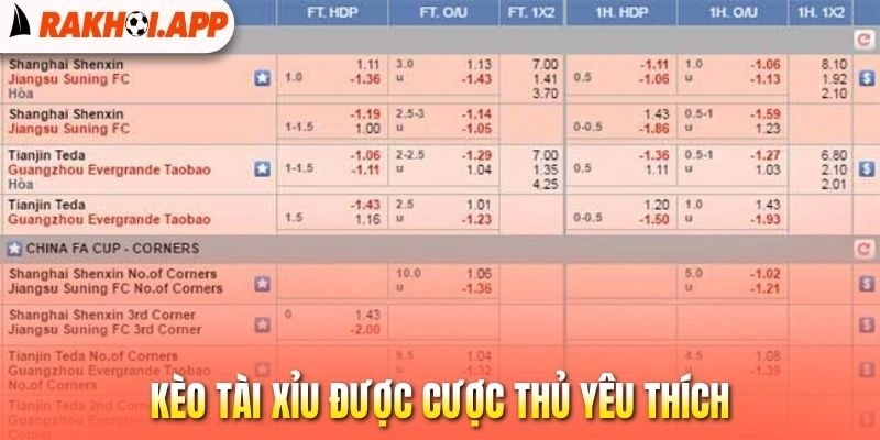 86Bet - Nhà Cái Trực Tiếp Bóng Đá, Cung Cấp Bảng Kèo Chuẩn 3 Kèo tài xỉu được cược thủ yêu thích