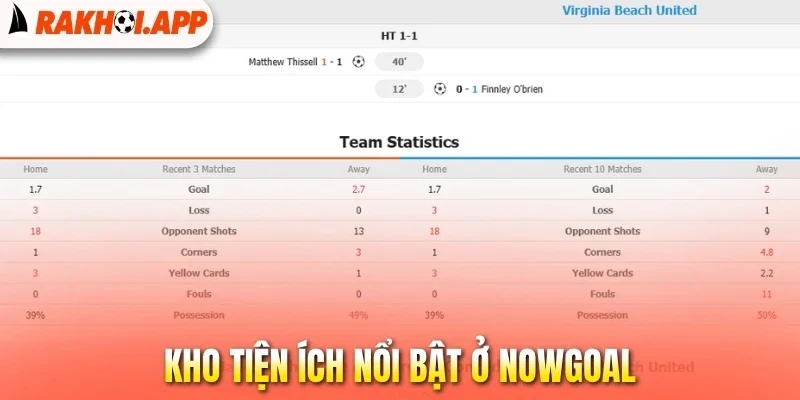 Nowgoal - Mạng Lưới Cập Nhật Thông Tin Bóng Đá Toàn Cầu 2 Kho tiện ích nổi bật ở Nowgoal