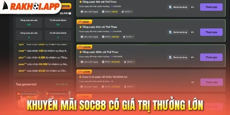 Soc88 - Cược Kèo Ngon, Trải Nghiệm Live Bóng Đá Chất Lượng 2 Khuyến mãi Soc88 có giá trị thưởng lớn