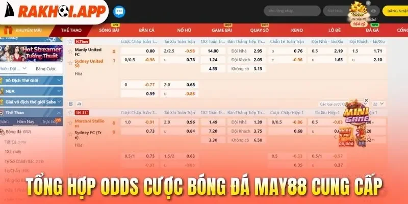 May88 - Xem Live Bóng Đá Không Mất Phí, Bảng Odds Uy Tín 2 Tổng hợp odds cược bóng đá May88 cung cấp