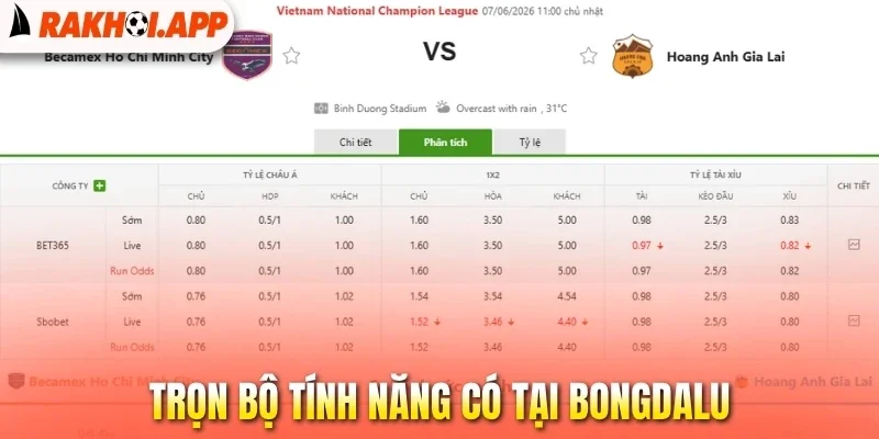 Bongdalu - Xem Lịch Thi, Kết Quả Và Highlight Bóng Đá 2 Trọn bộ tính năng có tại Bongdalu